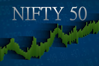 Nifty 50 analysis May 2025
