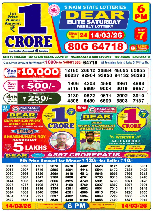 Nagaland State Lottery Today Result 6 PM