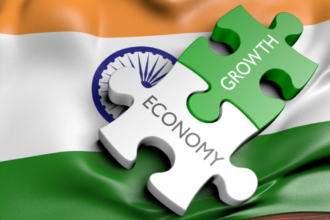India GDP Ranking