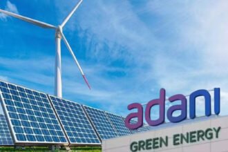Adani Green Share Price