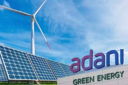 Adani Green Share Price