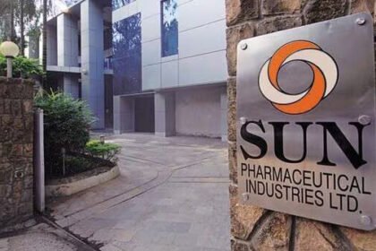 Sun Pharma Shares