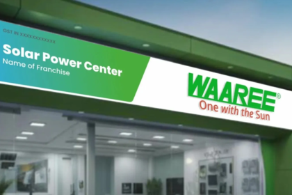 Waaree Energies Share