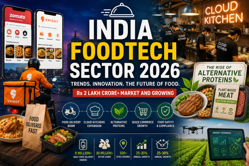 India FoodTech Sector 2026