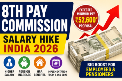 8th Pay Commission salary hike India 2026