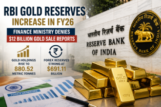 RBI Gold Reserves