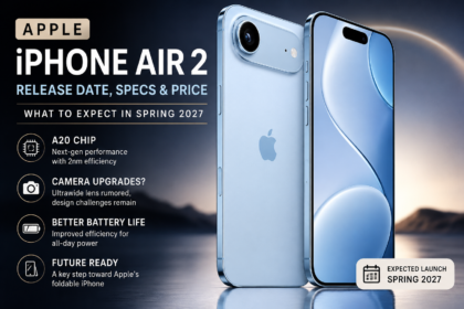 Apple iPhone Air 2 Release Date