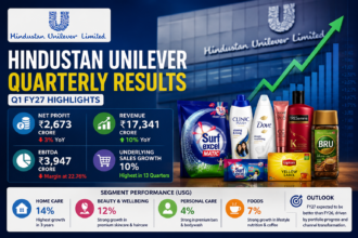 Hindustan Unilever Quarterly Results