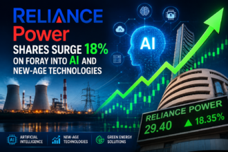 Reliance Power Shares