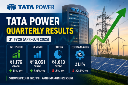 Tata Power Quarterly Results