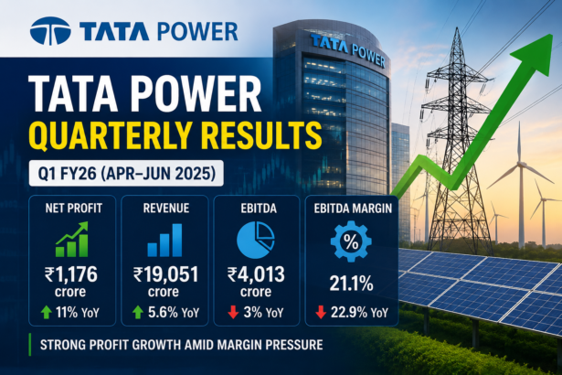 Tata Power Quarterly Results
