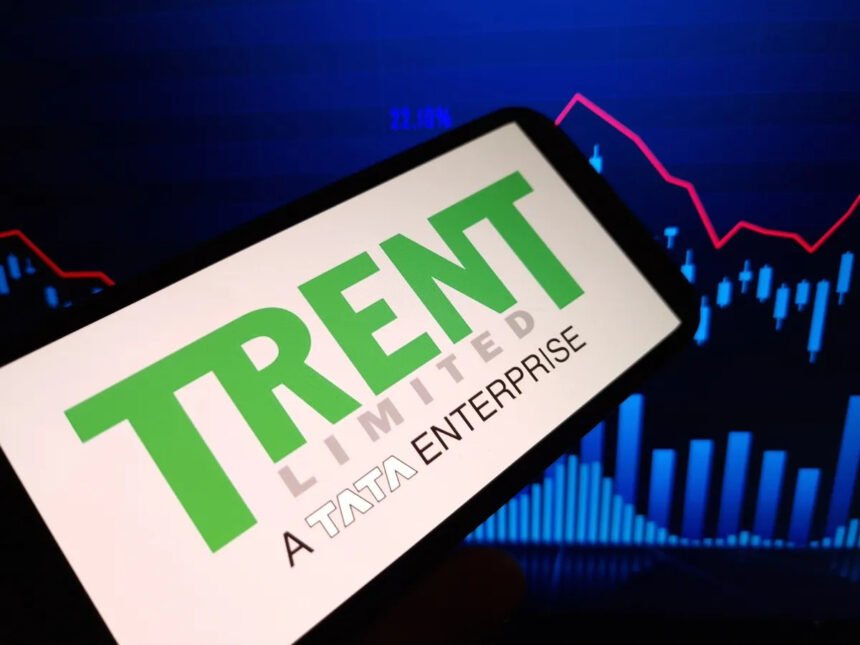 Trent Q1 FY27 results